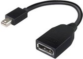 Lenovo 4X90L13971 cable gender changer Mini-DisplayPort DisplayPort Noir