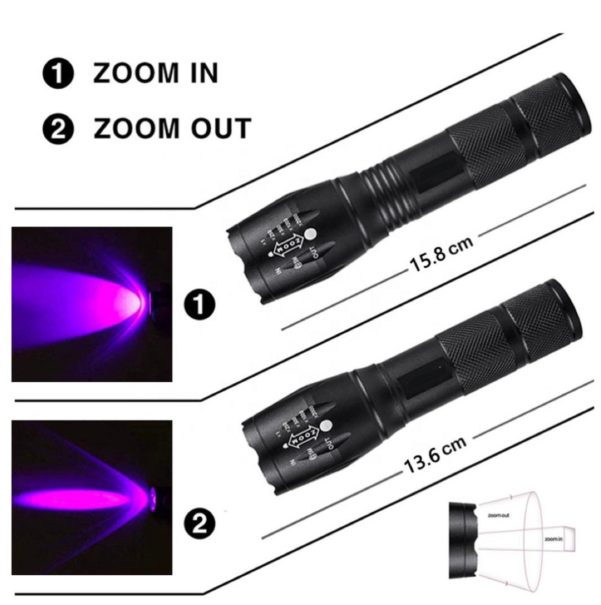 Fiorky 9LED UV-zaklamp – Mini Aluminium Zaklampje Met Ultraviolet Licht, Waterdicht, Op Batterijen, Ideaal Voor Buiten En Speurwerk