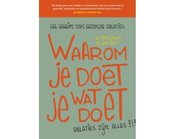 Waarom je doet wat je doet