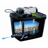 Ubbink - FiltraPure PlusSet - 2000 - oeverfilter - Filtersysteem