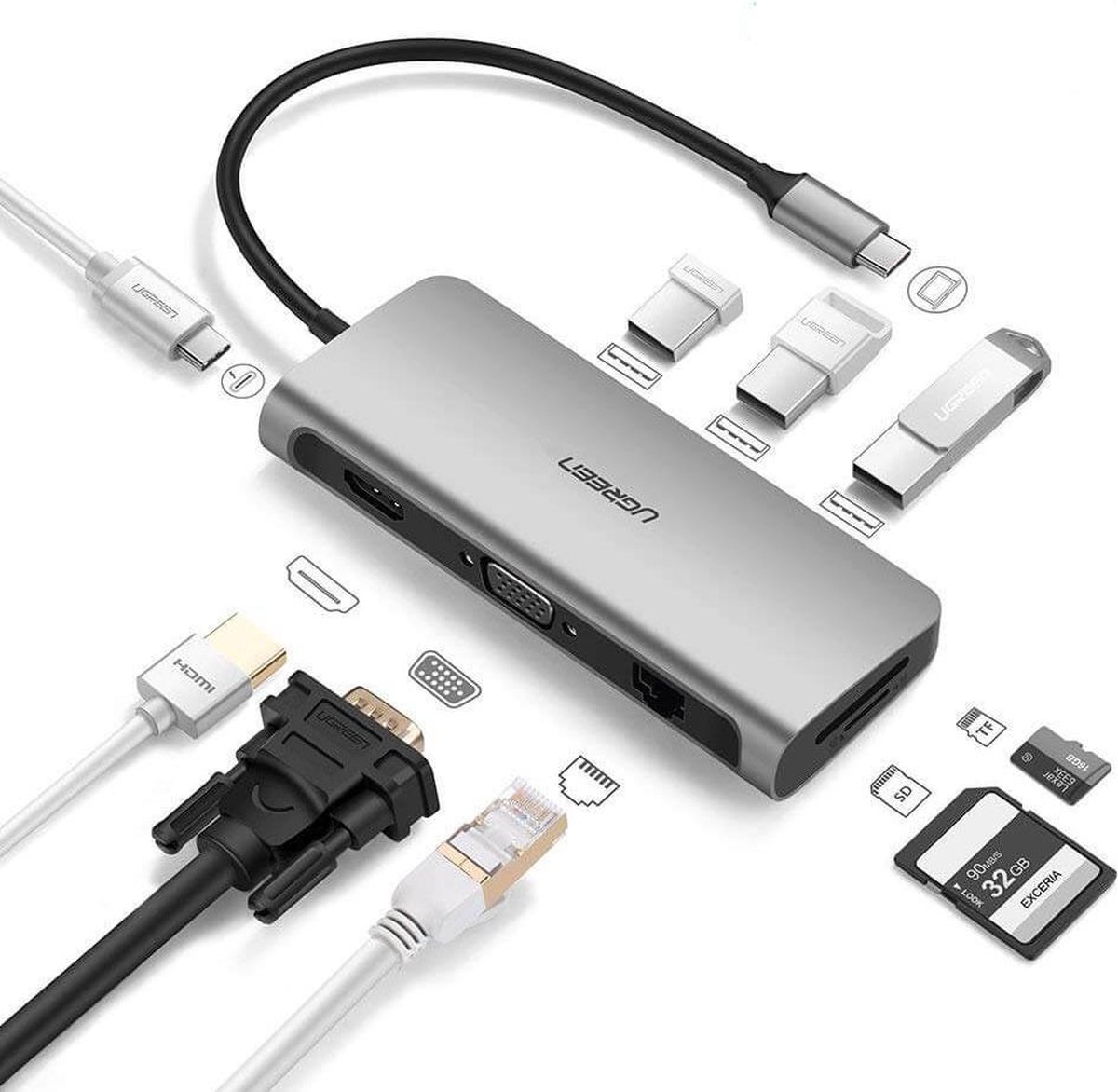 Ugreen USB C adapter voor MacBook (Thunderbolt 3) 9 in 1 USB-C Hub Pro met 4K HDMI & VGA en 7 andere poorten voor elke situatie