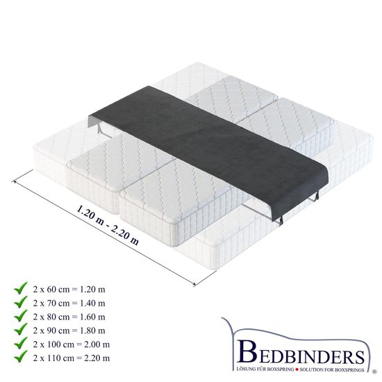Bedbinder Wit | AllSize | 460cm x 50cm - 299gr | Stopt het Schuiven van uw Matrassen en vermindert de Geul in het Midden van uw Bed