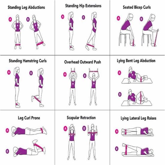 Fitness Elastiek Set - Weerstands Home Training pakket- Meer dan +150  oefeningen! | bol.com