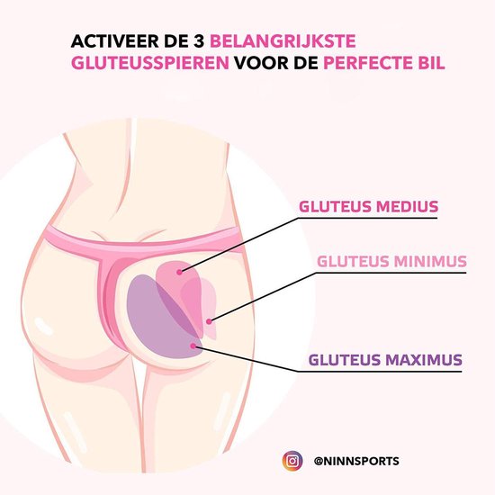NINN Sports - Weerstandsbanden van hoge kwaliteit Paars - Set van 5 - Fitness elastiek -