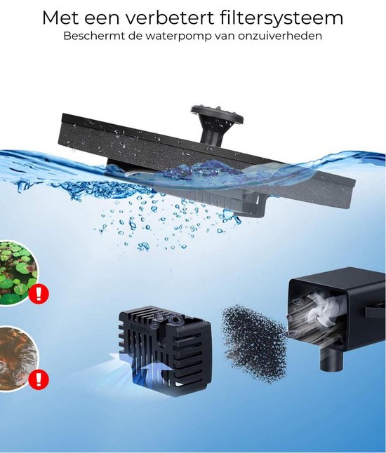 Solar Fontein op Zonne Energie – Fontein Pomp voor Vogelbad/Vijver/Tuin/Zwembad/Waterschaal – Milieuvriendelijke Fontijn – met 8 Opzetstukken – ⌀160mm