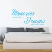 Sticker Muursticker Memories Dreams - Bleu clair - 80 x 36 cm - Chambre à coucher textes anglais salon - Muursticker4Sale