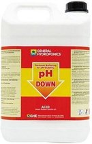 GHE  pH DOWN (pH min) 5 liter