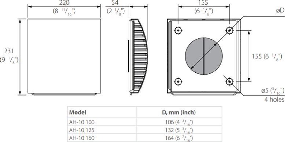 Blauberg Design Ventilatiekap PVC Wit UVBestendig (Buis Ø 160 mm