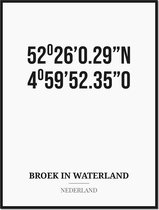Poster/kaart BROEK IN WATERLAND met coördinaten