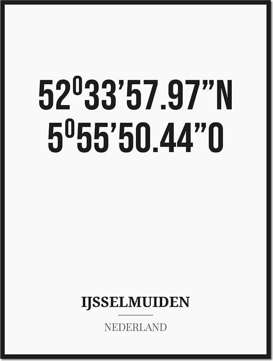 Poster/kaart IJSSELMUIDEN met coördinaten