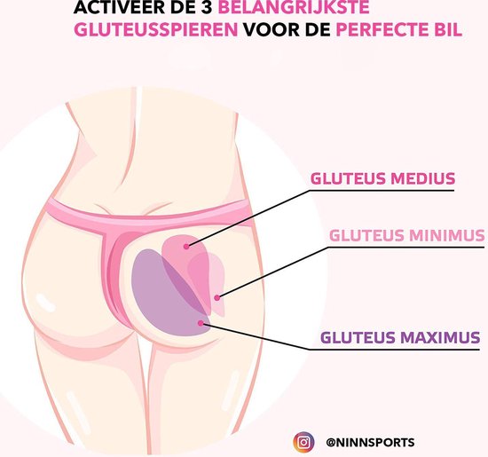 NINN Sports - Premium Weerstandsbanden van hoge kwaliteit ROZE - Set van 5 Resistance Banden - Fitness elastiek - Inclusief eBook