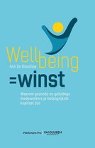 Wellbeing = winst