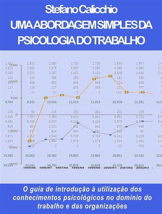 Uma abordagem simples da psicologia do trabalho - cover