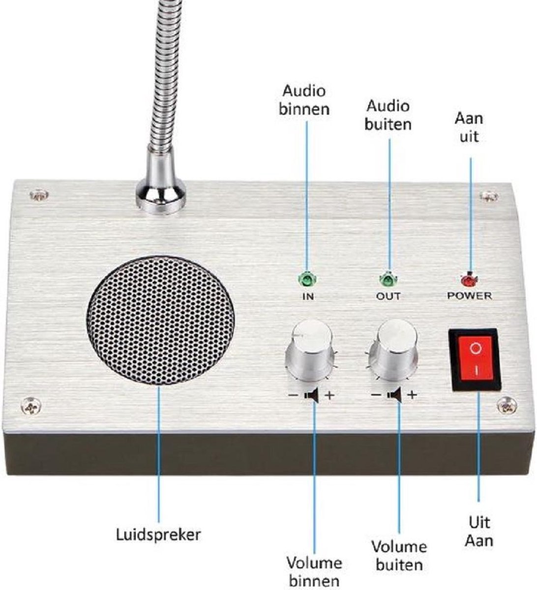 Loket intercom - WF-200 - Balie intercom - Zorginstelingen ...