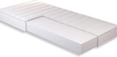 Matelas Galaxy 140 x 200