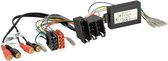 CAN-BUS adapter Audi A2/ A3/ A4/ A6/ TT