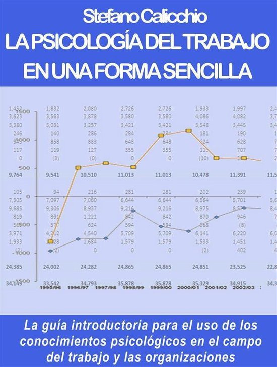 La psicología del trabajo en una forma sencilla - cover