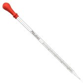 Druppelteller / Dropper / Druppelaar / Pipet | 1 ml | Rood