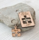 gepersonaliseerde sleutelhanger/valentijn cadeau voor haar/ valentijn cadeau voor hem/ verjaardag cadeau voor hem/ verjaardag cadeau voor haar/ houten sleutelhanger/ gepersonaliseerde cadeau/