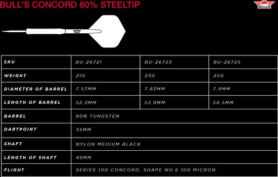 Concord 80% 21g Steeltip van Harrows — afbeelding 4