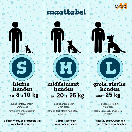 Laisse longue Miqdi - BioThane ® - crème - 10 mètres de long - 19 mm de large - L/XL - grand chien - laisse longue pour chien