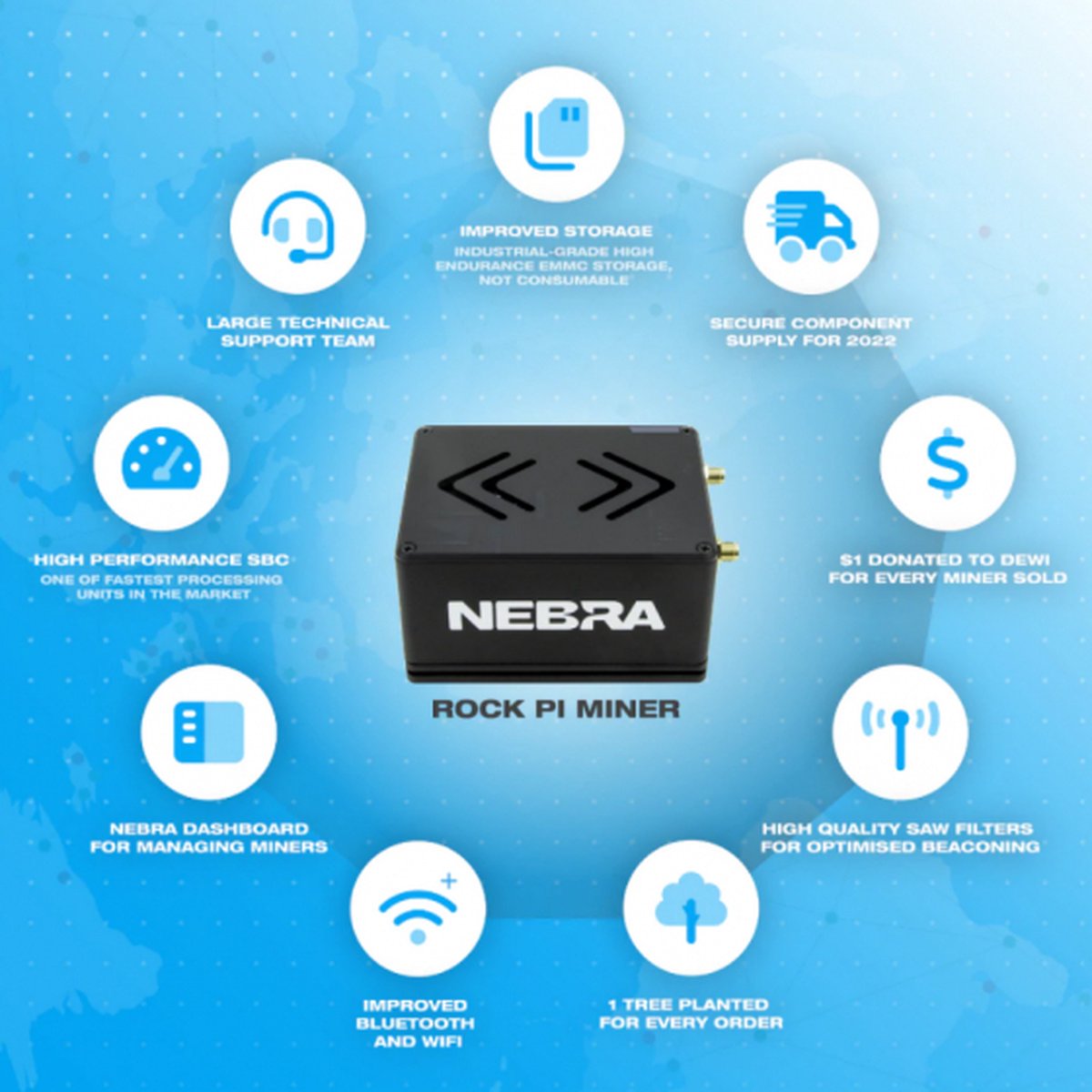 Helium Miner - Nebra HNT Indoor Hotspot Miner (ROCK Pi Versie) | bol