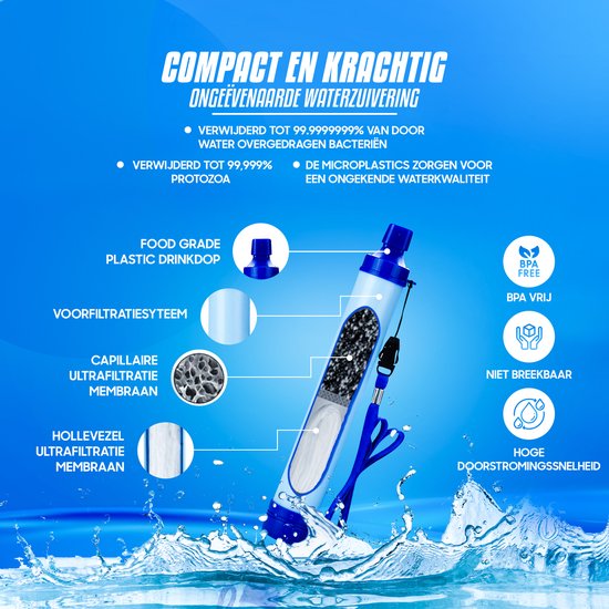 GlobeGuard® Water Filter Straw - Complete Set - Waterfilter - Waterzuiveringsapparaat - Verwijderd 99,999% Bacteriën - Outdoor life - Survival GlobeGuard® Water Filter Straw - Complete Set - Waterfilter - Waterzuiveringsapparaat - Verwijderd 99,999% Bacteriën - Outdoor life - Survival