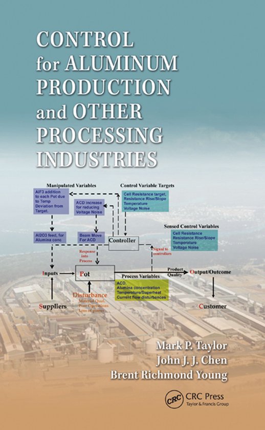 Control for Aluminum Production and Other Processing Industr ... - cover