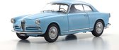 Alfa Romeo Giulietta Sprint Coupe 1954 Lichtblauw Kyosho