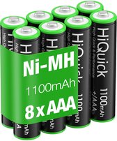 Piles AAA rechargeables HiQuick 1100 mAh 1,2 V