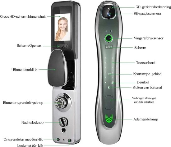 Slimme Gezichtsherkenning en biometrisch deurslot - (6068)(24x240/30x240) -ZwartGroen - Yiwu