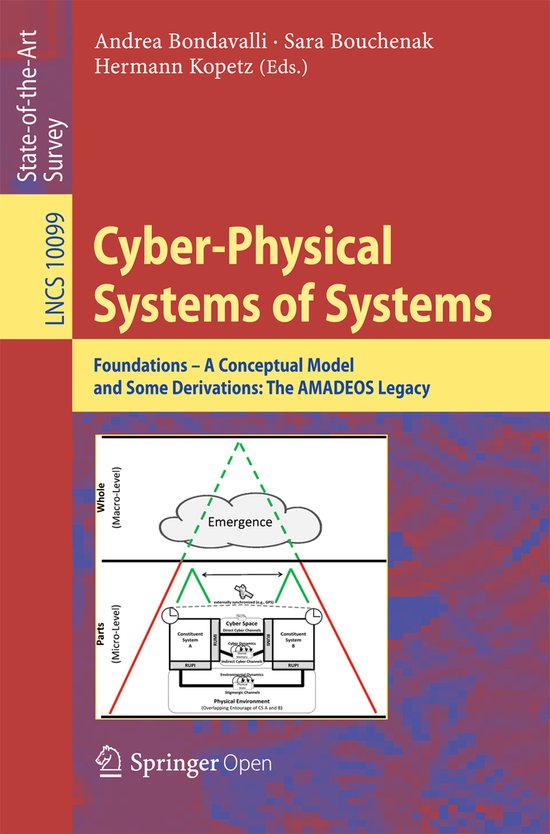 Cyber-Physical Systems of Systems - cover