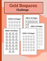 Geld Sparen - Sparen - Sparen met je budget planner - Budget challenge - geld besparen - Geld Challenge