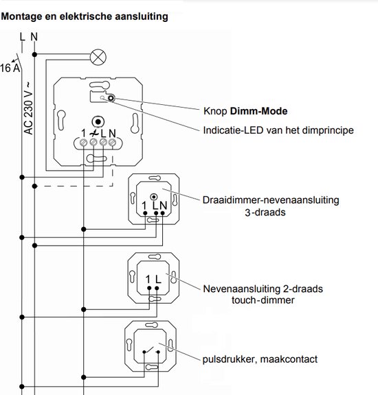 Gira Systeem 3000 Dimmer 245500 E2SJ9 bol
