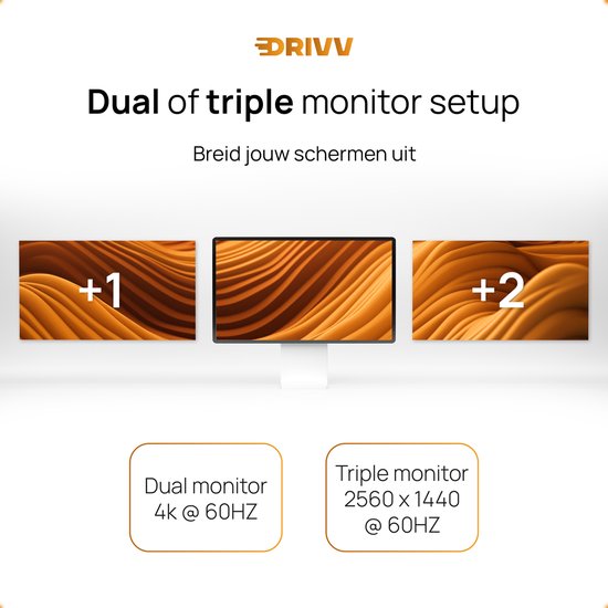 Drivv. Câble Displayport - 8K 60Hz – 4K 144 Hz - 32,4 Go/s - Displayport 1.4 - Câble DP - 2 mètres