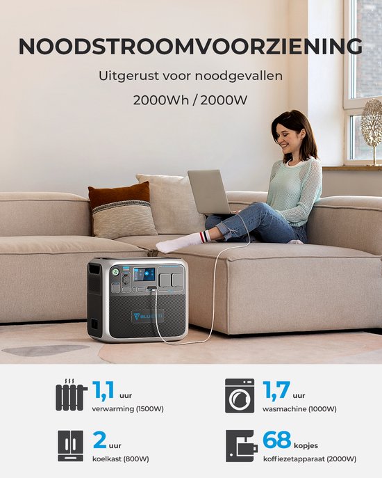 Powerstation Anker SOLIX F2000 (PowerHouse 767), Batterij 2048 Wh ANKER
