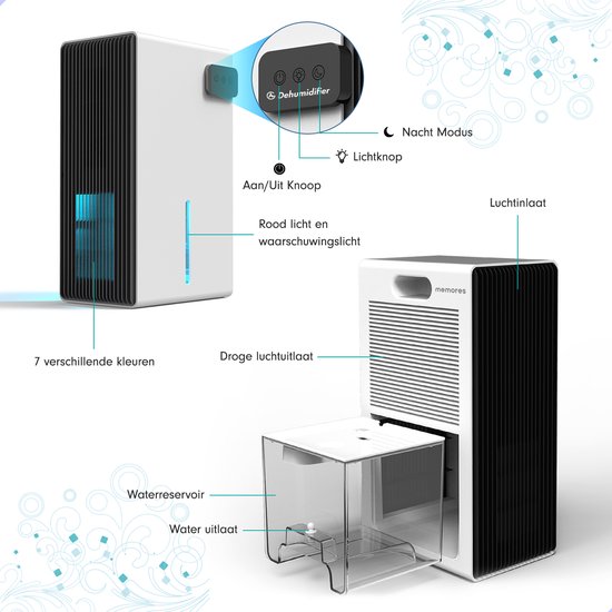 AG240 Luchtontvochtiger - Luchtreiniger - Dehumidifier - Grote watertank 2.5L capaciteit, 800ml/D ontvochtiging, 10-35m2 bereik -energiezuinig, verlichting 7 kleuren - Voor huis, kamer, badkamer & kelder