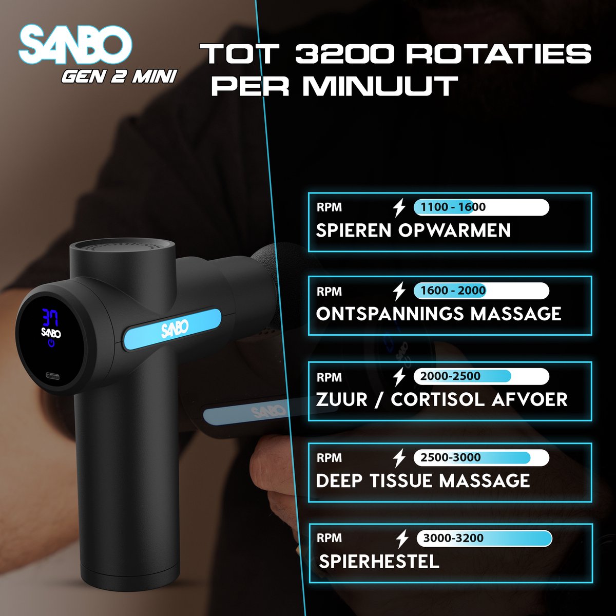 Afbeelding 2 van Sanbo Massage Gun Mini Gen 2 - Met 5 Opzetstukken En 6 Standen - Sport en Relax Massage Apparaat - Massage Pistool - Professioneel - Zwart