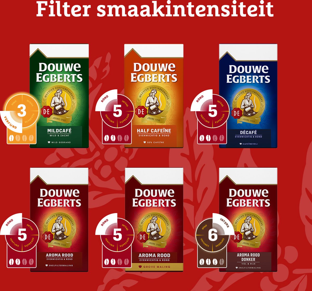 Douwe Egberts - Grove Maling Filterkoffie thumbnail 5