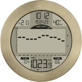 TFA Dostmann Maritime Wetterstation METEOMAR 35.1124.53 Digitaal weerstation Aantal sensoren max.: 3