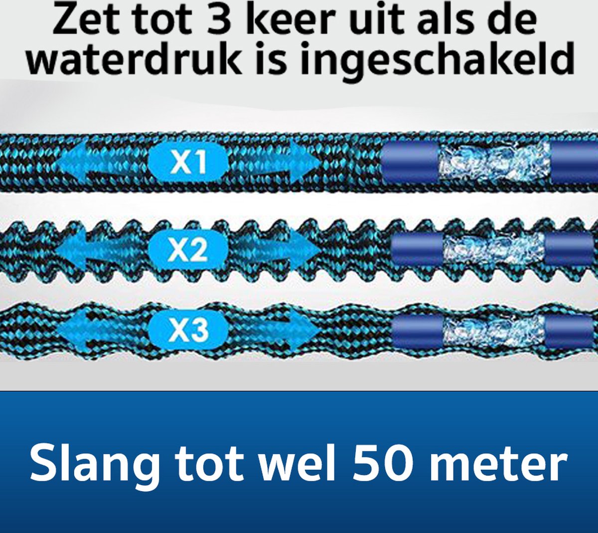 Bolke Tuinslang Uitrekbaar 50 Meter thumbnail 3