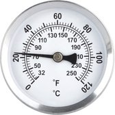 ETI - Leiding Thermometer met Veerklem - Ø60 mm - 0-120 °C - RVS - Meet de medium temperatuur in een leiding