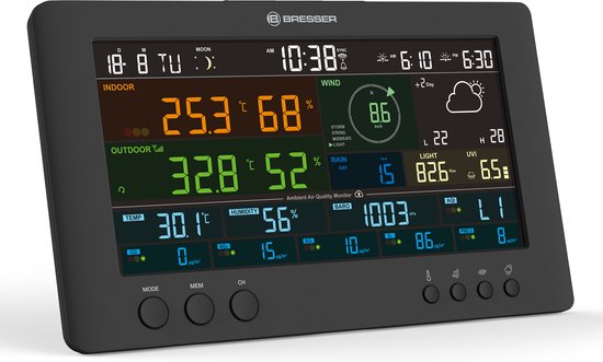 Zwart display van een weerstation. Toont o.a. datum, tijd, temperatuur, luchtvochtigheid, wind, regen, licht, UV en luchtkwaliteit.