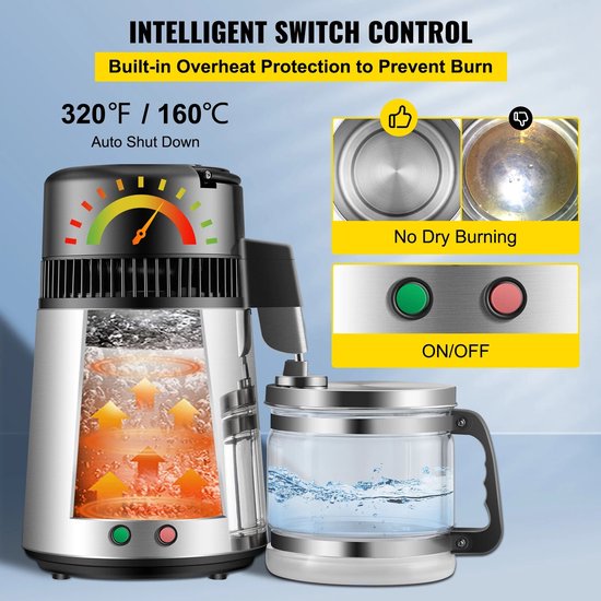 Actieve Houtskool Waterfilter Set van 4 | Houtskool Waterfilter | Woody