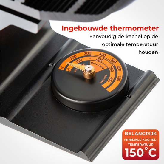 Ventilatormotor 337872 voor Barbas Universal 6-** - C. t Lam Houtkachels en onderdelen Meerkerk