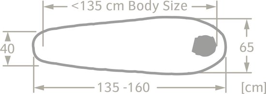 VAUDE - Alpli Adjust 400 II SYN - Baltic sea - Slaapzak Synthetisch - Greenshape van Vaud — afbeelding 4