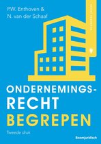 Recht begrepen - Ondernemingsrecht begrepen