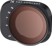 K&F Concept - Variabel ND-filter - Compatibel met Waterdichte Camera's - Neutrale Dichtheid voor Fotografie