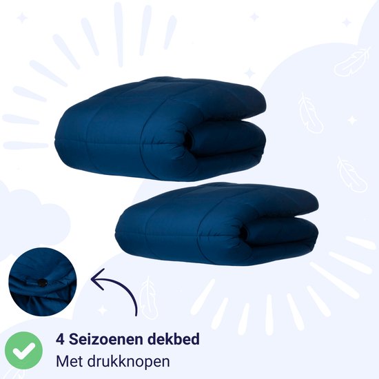 Zelesta® Wonderbed 4 Seizoenen Navy - 140x200cm - Dekbed voor het hele jaar - 30 dagen proefslapen - Bedrukt dekbed - Wasbaar dekbed zonder overtrek - Tweedelig met Drukknopen