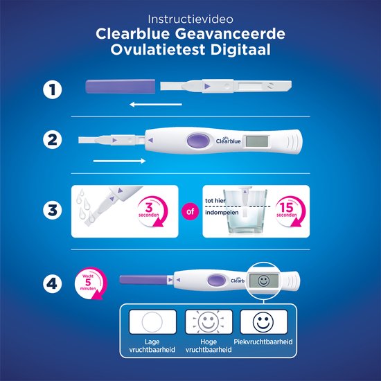 Instructievideo Clearblue Geavanceerde Digitale Ovulatietest: 4 stappen met smiley.